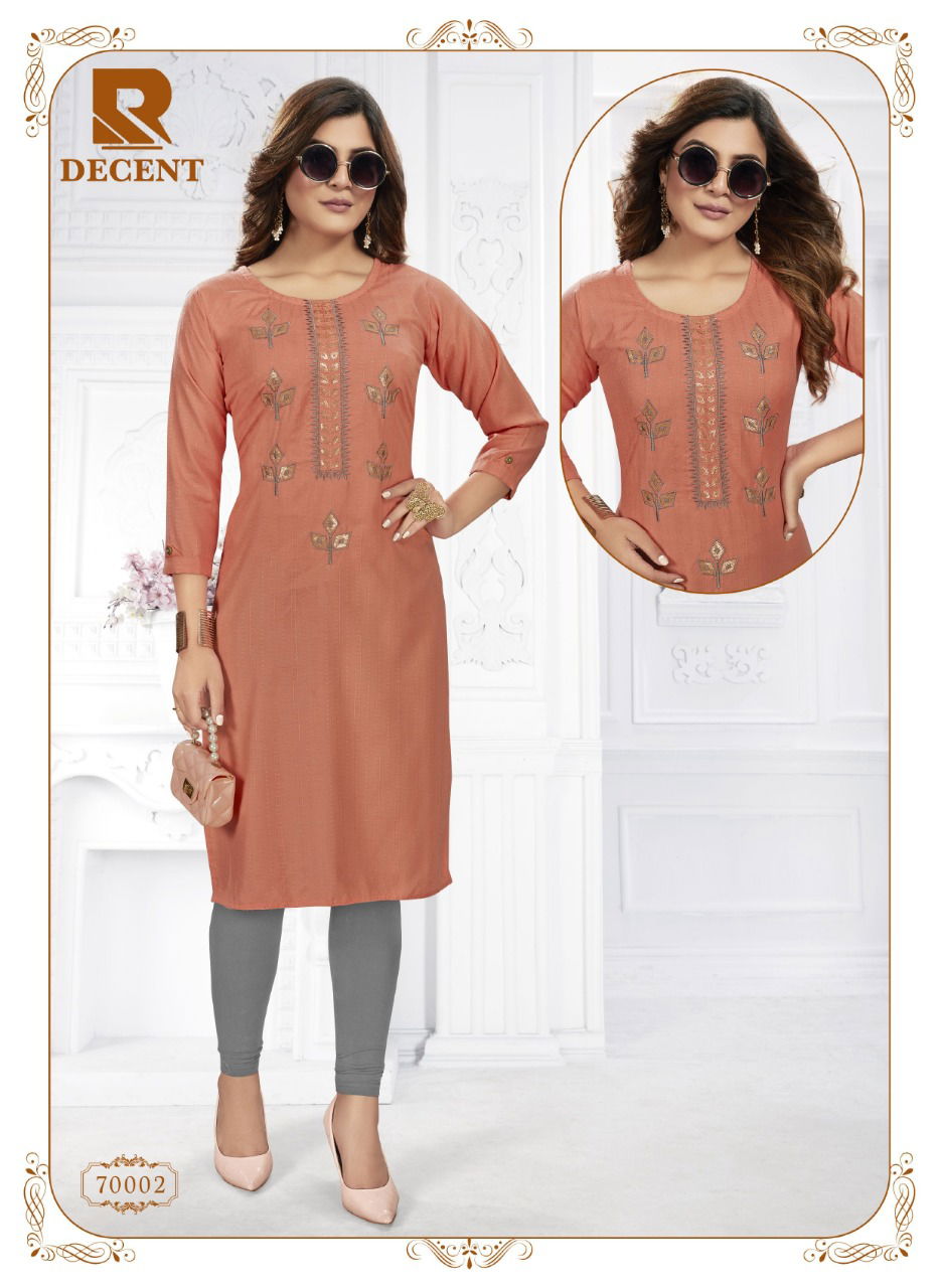 Raashi Decent Fancy Designer Regular Wear Printed Kurti Collection